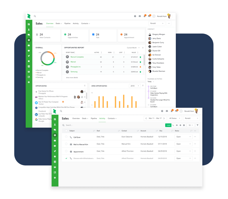 Monitor sales opportunities in your dashboard