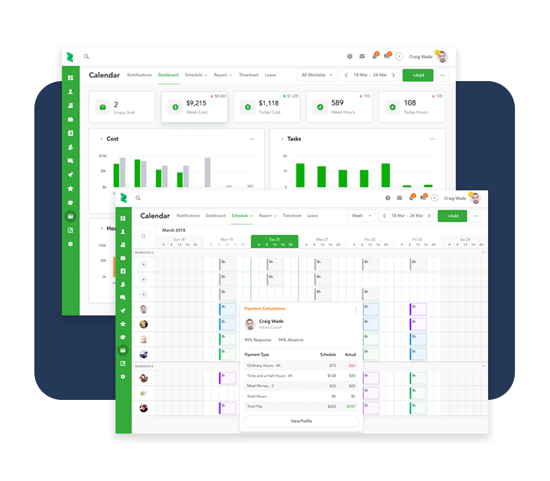 Understand your employee costs