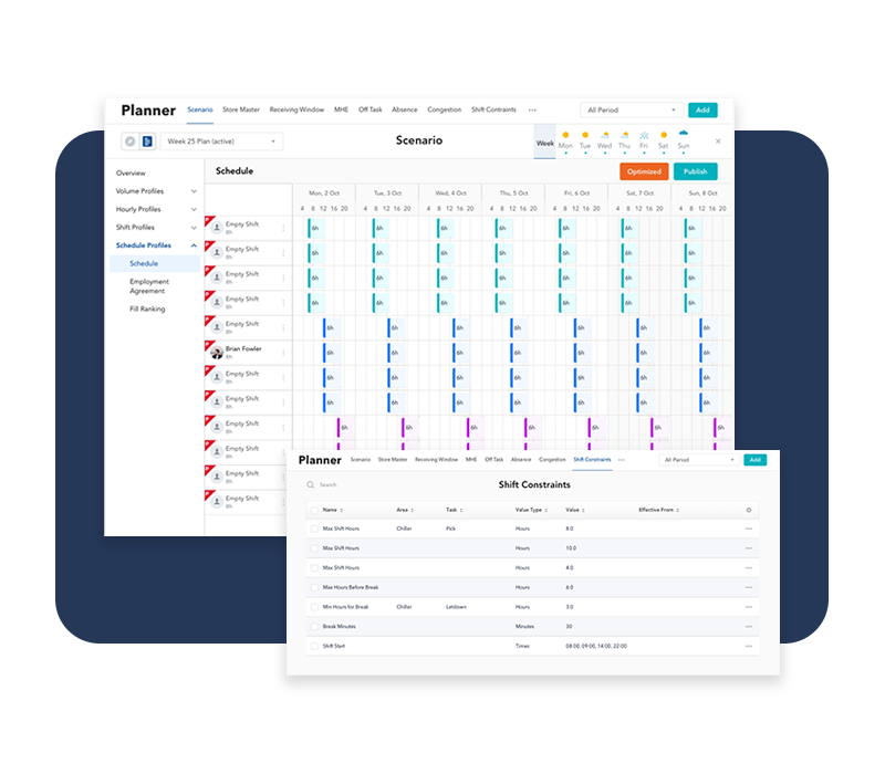 1_efficient-optimised-scheduling