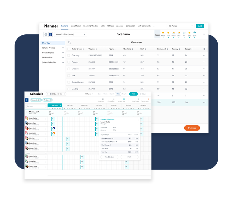 2_optimise-schedule