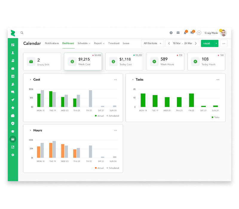 award-interpretation_calendar-dashboard_costs